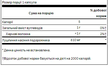 Psyllium Husks 610 мг - 300 капсул