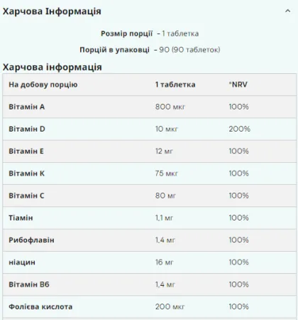 A-Z Multivitamin - 90 таблеток