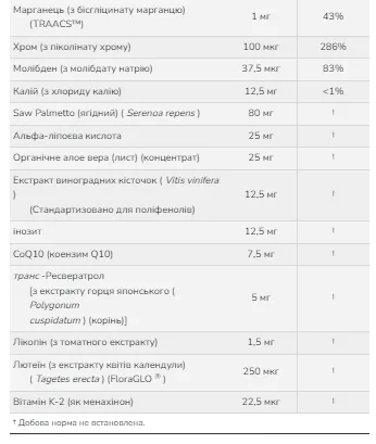 Adam - 60 таблеток