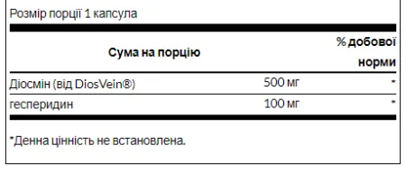 Diosmin Hesperidin - 60 капсул