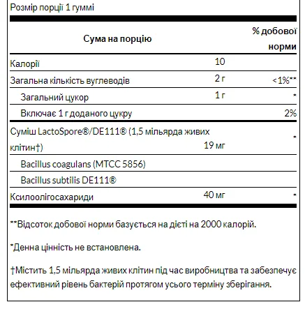 Probiotic + Prebiotic Blackberry - 60 жуйок