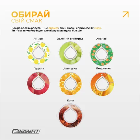 Спортивная бутылка для воды со вкусами EasyFit Air Up (7 ароматизированных капсул в комплекте), 650 мл