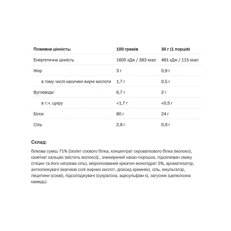 Protein Power - 4 кг Шоколад