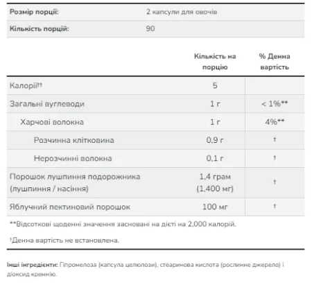 Psyllium Husk 700 мг+Pectin - 180 капсул