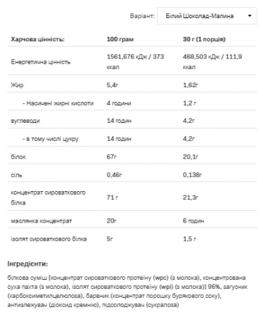 Whey Delicious - 700 г білий шоколад з малиновим