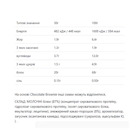 Whey Protein - 900 г ванільне морозиво