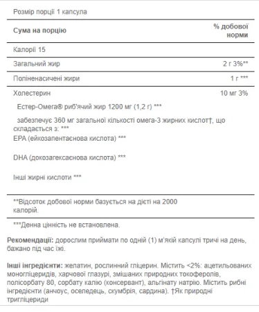 Omega-3 Fish Oil 1200 мг (360 мг Active Omega-3) - 100 софтгель