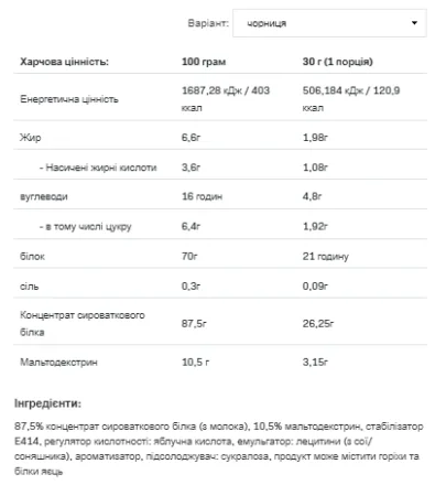 Whey Protein - 2,27 кг Чорниця