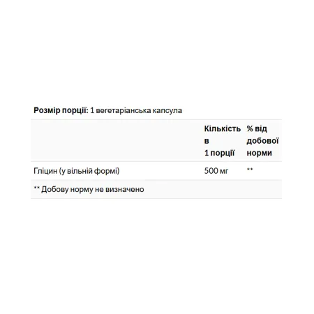 Glycine 500 мг - 100 капсул
