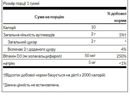 D3 2000 МО Strawberry - 60 жуйок