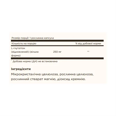 Reduced L-Glutathione 250 мг 60 веганських капсул