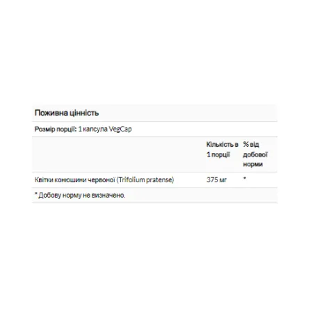 Red Clover Blossom 375 мг - 100 капсул