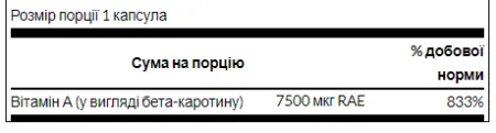 Beta-Carotene 25000 IU (7500 мкг RAE) - 100 софтгель