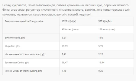 Milk Souffle - 20x30 г