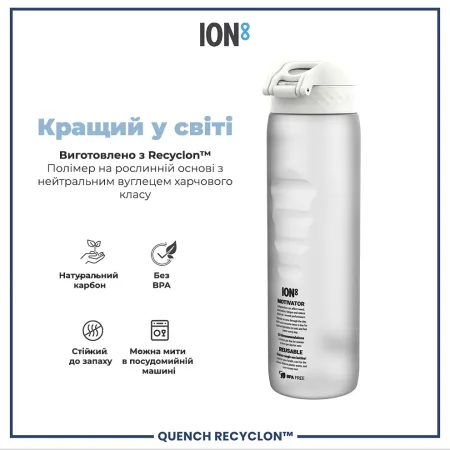 Пляшка для води ION8 1000 мл. (ЕКО пляшка) BPA Free, Times To Drink, BPA Free, Ice