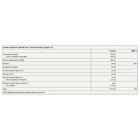 FlexiPro - 90 капсул