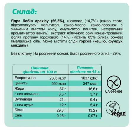 FIZI Protein Box - 10x45 г