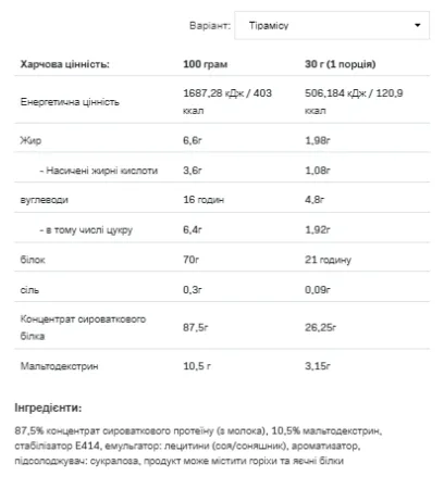 Whey Protein - 2,27 кг тірамісу