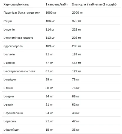 Beef Amino 2000 - 300 таблеток