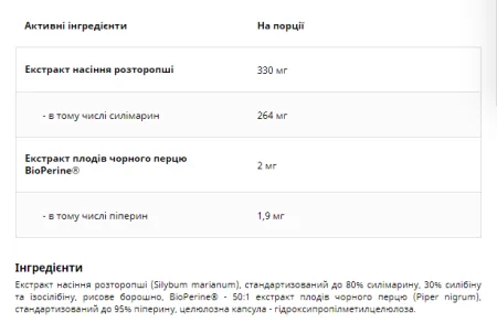 Sylimaryna+Bioperine - 60 капсул
