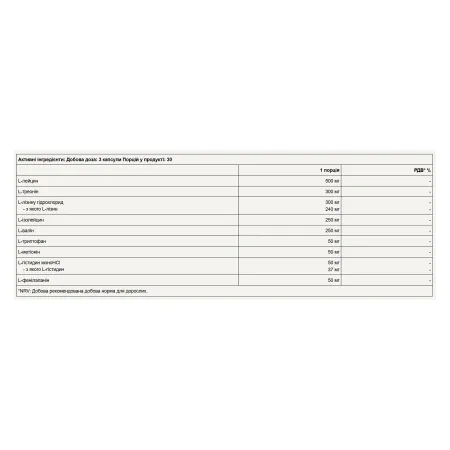 EAA Fusion - 90 капсул