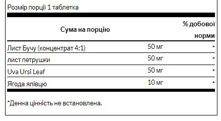 Water Pills - 120 таблеток