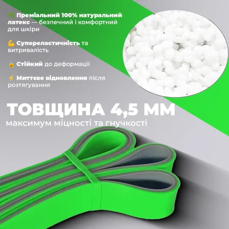 Еспандер-петля (гумка для фітнесу і кроссфіту) PowerPlay 4116 Double Colors Зелено/Сіра (16-32 кг)