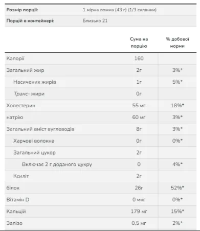 Whey Protein - 907 г ваніль