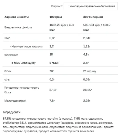 Whey Protein - 2,27 кг Шоколад карамель Арахіс