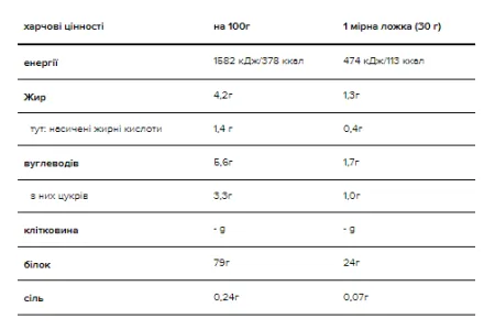 100% Whey Gold 450 г - ваніль