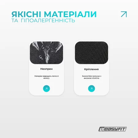 Наколінник-ортез EasyFit із пателярним кільцем