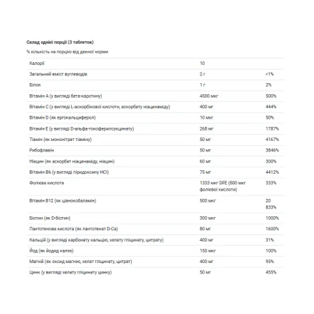 Male Multiple - 120 таблеток