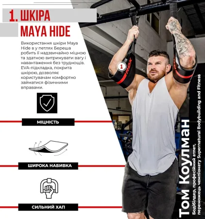 Петлі підвісні (петлі береша) RDX F6 KARA Gym Workout Abs Straps Black/White