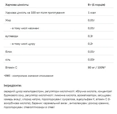 Fitking Delicious Drink - 9 г енергетичний напій