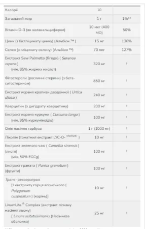 Clinical Prostate Health - 90 софтгелей