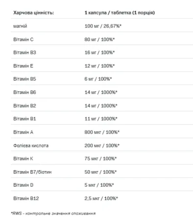 MAG-VIT - 20 таблеток Лимон