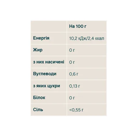 MYSYRUP - 100 мл шоколад