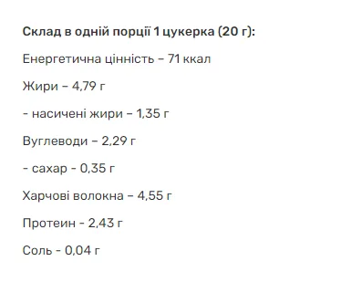 Prometeus без цукру - 20x20 г