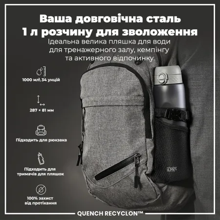 Пляшка для води ION8 1000 мл. (ЕКО пляшка) BPA Free, Grey