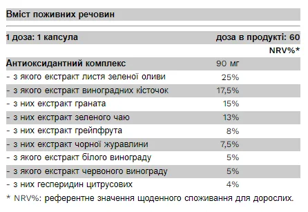 Super Green - 60 капсул