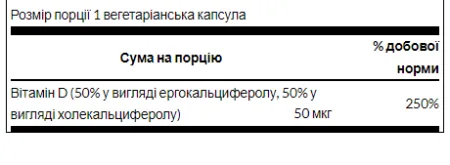 D Complex D2 and D3 2000 iu(50 мкг) - 60 капсул