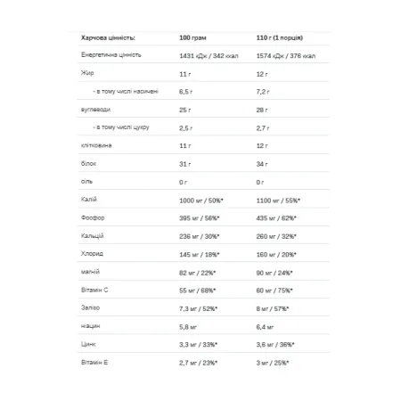 Hummy Shake Tasty Balanced Supermeal - 110 г шоколад