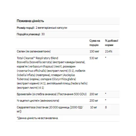 Total Cleanse Respiratory - 60 капсул