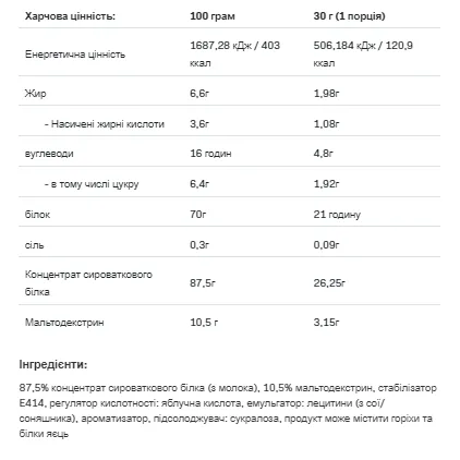 Whey Protein - 908 г тропічний