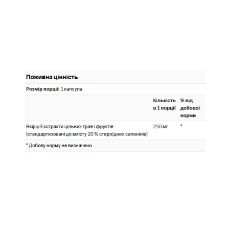 Mega Tribulus Extract 250 мг - 120 капсул