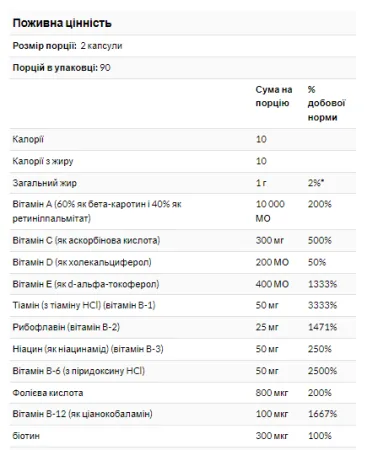 Liquid Multi Gels - 180 софтгель
