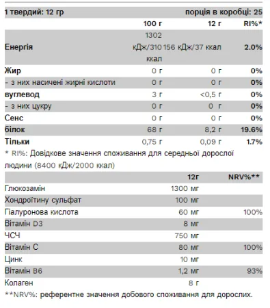Collagen Joint Complex - 300 г Elderfavered