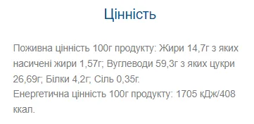 Nutty Way - 20x40 г глазурований