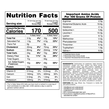 MacroPro - 2,27 кг печиво з кремом