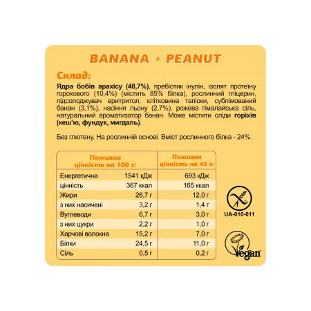 Mini Box Keto - 4x45 г